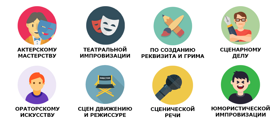 Перечень мастер-классов в Театральной Студии в летнем лагере Фреш Кэмп Перечень мастер-классов в Театральной Студии в летнем лагере Фреш Кэмп