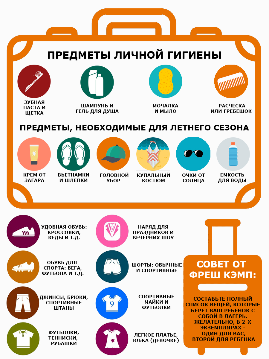 Список вещей, которые нужно взять с собой в лагерь Краткий печень вещей, необходимых в детском лагере